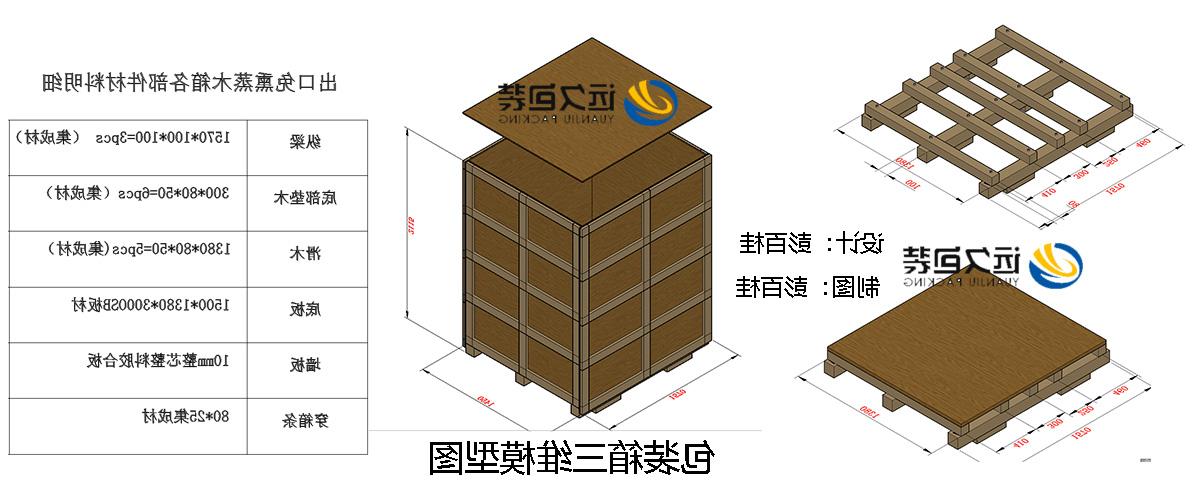 <a href='http://jlf.technestng.com'>买球平台</a>的设计需要考虑流通环境和经济性